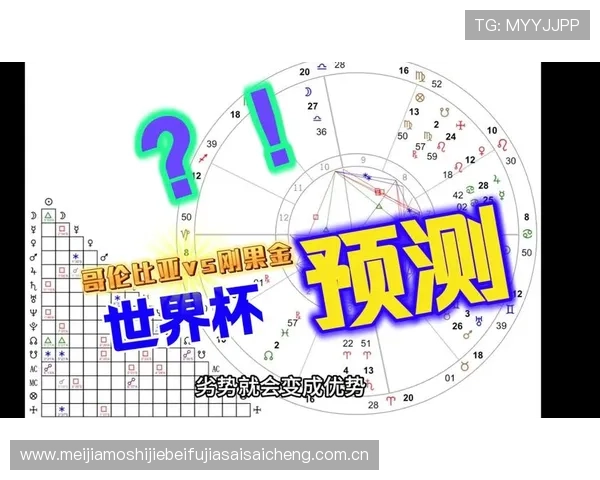 2026年世界杯哥伦比亚与民主刚果比赛的关键战术变化与比赛走势预测